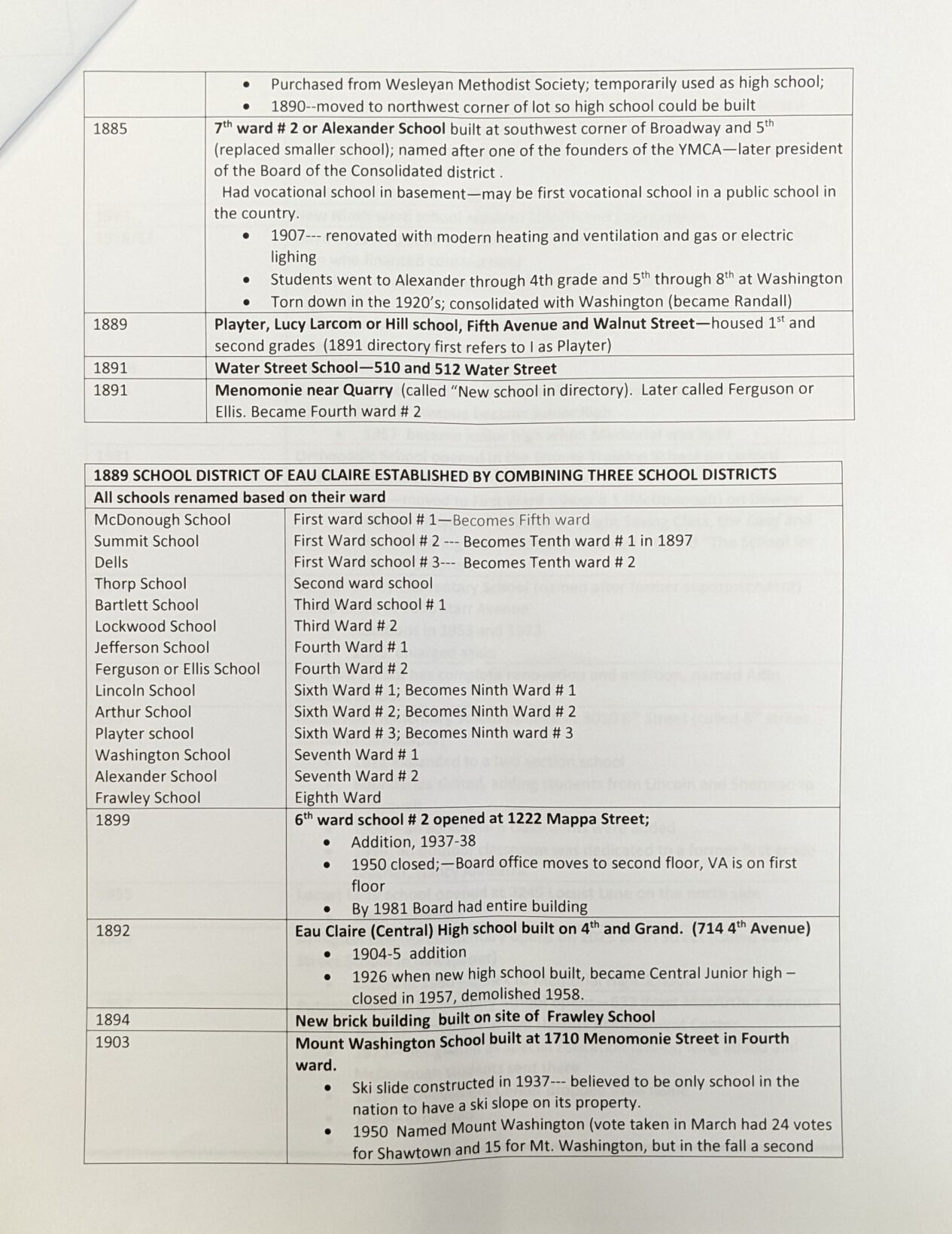 PXL_20220317_224308738_2.jpg
